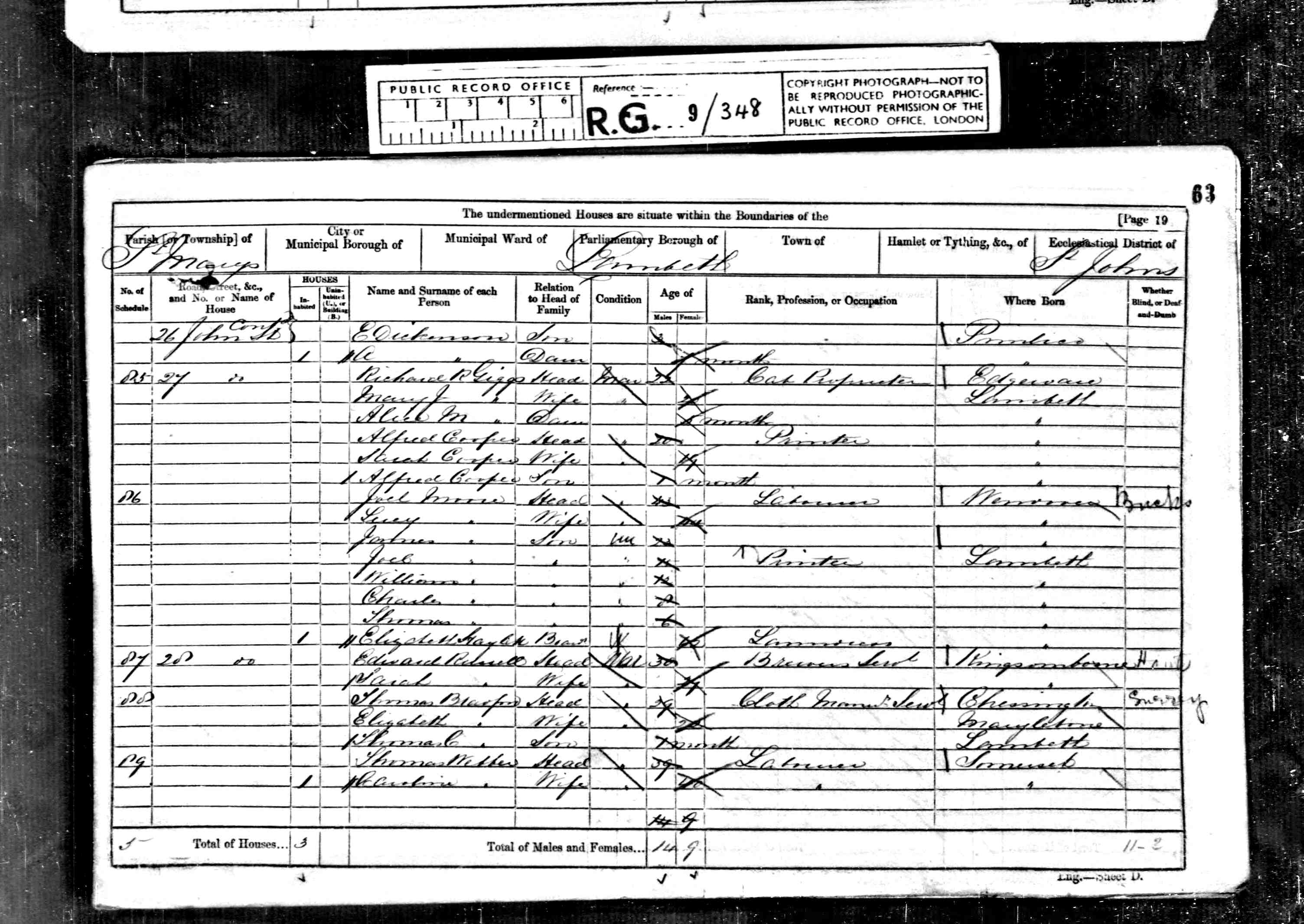 Genealogy - The Moore family tree 1861